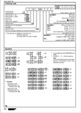 CATERPILLAR VC0128 REXROTH PACIFIC DIRECTIONAL VALVES (ARMORED FACE CONVEYOR) TECHNICAL MANUAL- PDF FILE 