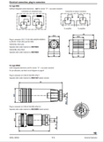 CATERPILLAR VC0131 REXROTH PACIFIC PROPORTIONAL VALVES ARMORED FACE CONVEYOR GENERAL TECHNICAL INFORMATION MANUAL- PDF 