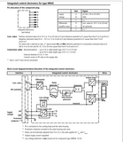 CATERPILLAR VC0131 REXROTH PACIFIC PROPORTIONAL VALVES ARMORED FACE CONVEYOR GENERAL TECHNICAL INFORMATION MANUAL