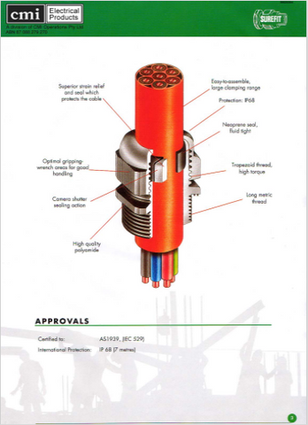 CATERPILLAR VC0136 CABLE GLAND SELECTION TABLE ARMORED FACE CONVEYOR GENERAL TECHNICAL INFORMATION MANUAL- PDF FILE DOWNLOAD