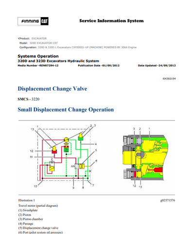CATERPILLAR 320D EXCAVATOR SERVICE REPAIR MANUAL S/N - CXY