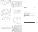 This CB-224C Caterpillar Vibratory Compactor Service Repair Manual provides detailed service and maintenance information for your equipment. The manual is easy to use and contains all of the specs and diagrams you need for accurate repairs. Download your copy today for detailed instructions and helpful illustrations.