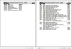 Enhance the efficiency of your CHALLENGER 7460 and 7660 sprayer systems with the comprehensive Spare Parts Catalogue Manual (523710D1) in PDF format. This essential resource provides detailed diagrams and part numbers, ensuring you can easily identify and order the necessary components for maintenance and repairs. With this manual at your fingertips, you can keep your sprayer systems operating at peak performance, minimizing downtime and maximizing productivity. Invest in the longevity of your equipment tod