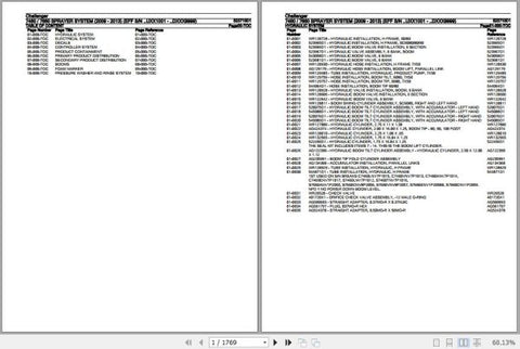 Enhance the efficiency of your CHALLENGER 7460 and 7660 sprayer systems with the comprehensive Spare Parts Catalogue Manual (523710D1) in PDF format. This essential resource provides detailed diagrams and part numbers, ensuring you can easily identify and order the necessary components for maintenance and repairs. With this manual at your fingertips, you can keep your sprayer systems operating at peak performance, minimizing downtime and maximizing productivity. Invest in the longevity of your equipment tod