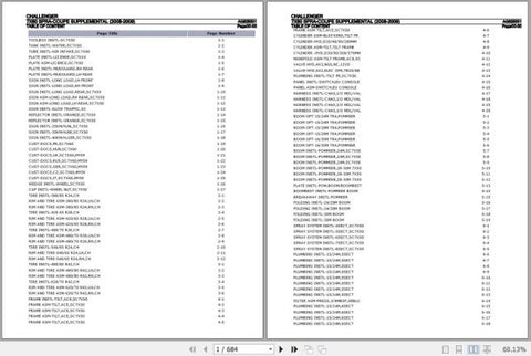 Enhance your maintenance and repair capabilities with the CHALLENGER 7×60 SPRA-COUPE Supplemental Spare Parts Catalogue Manual AG625331. This comprehensive PDF file serves as an essential resource for identifying and sourcing the right spare parts for your equipment, ensuring optimal performance and longevity. With detailed diagrams and part numbers, you can easily navigate through the catalog to find exactly what you need, saving you time and reducing downtime. Invest in this manual today to keep your SPRA