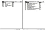 Unlock the full potential of your Challenger Air Max 180 with the comprehensive Spare Parts Catalogue Manual (558892D1) in PDF format. This essential resource provides detailed diagrams and specifications, ensuring you have all the information needed for efficient maintenance and repairs. Whether you're a seasoned technician or a DIY enthusiast, this manual simplifies the process of identifying and sourcing spare parts, helping you keep your equipment running smoothly and efficiently. Don't let downtime aff