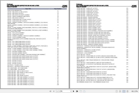 Enhance your agricultural efficiency with the CHALLENGER AUGER HEADER AHC SPARE PARTS CATALOGUE MANUAL 00730997. This comprehensive PDF file serves as an essential resource for identifying and sourcing the right spare parts for your auger header, ensuring optimal performance and longevity of your equipment. With detailed diagrams and part numbers, you can easily navigate through the catalog to find exactly what you need, saving you time and reducing downtime in the field. Invest in this manual today to keep