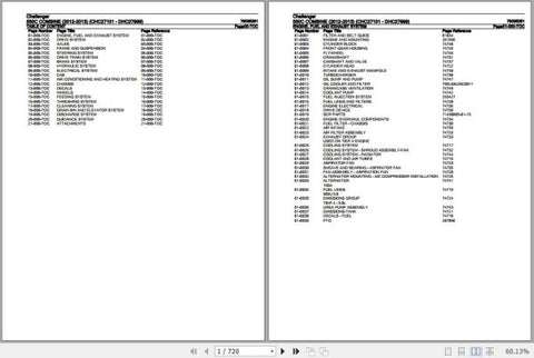Enhance your maintenance and repair efficiency with the CHALLENGER COMBINE 550C Spare Parts Catalogue Manual (79035261) in PDF format. This comprehensive digital guide provides detailed diagrams and part numbers, ensuring you can easily identify and order the exact components you need for your combine. With this manual at your fingertips, streamline your operations and minimize downtime, keeping your equipment running smoothly and effectively. Perfect for farmers and technicians alike, this essential resour