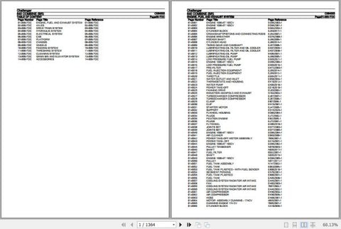 Enhance your maintenance and repair efficiency with the CHALLENGER COMBINE 640 Spare Parts Catalogue Manual (C064003) in PDF format. This comprehensive guide provides detailed diagrams and part numbers, ensuring you can easily identify and order the exact components you need for your equipment. With this manual at your fingertips, you can minimize downtime and keep your combine running smoothly, making it an essential resource for any operator or technician.