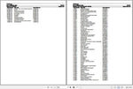 Discover the essential CHALLENGER COMBINE 643 Spare Parts Catalogue Manual (C064301) in a convenient PDF format. This comprehensive guide provides detailed information on all spare parts for the CHALLENGER COMBINE 643, ensuring you can easily identify and order the components you need to keep your equipment running