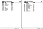 Enhance your maintenance and repair efficiency with the CHALLENGER COMBINE 644C Spare Parts Catalogue Manual (3906399) in PDF format. This comprehensive digital guide provides detailed diagrams and part numbers, ensuring you can quickly identify and order the necessary components for your combine harvester. With easy navigation and instant access, this manual is an essential resource for both professionals and DIY enthusiasts looking to keep their equipment running smoothly. Don't let downtime affect your p