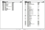 Enhance your maintenance and repair efficiency with the CHALLENGER COMBINE 644 Spare Parts Catalogue Manual (3906040) in PDF format. This comprehensive digital guide provides detailed diagrams and part numbers, ensuring you can easily identify and order the exact components you need for your combine. Perfect for farmers and technicians alike, this manual streamlines the process of keeping your equipment in top condition, ultimately saving you time and money. Don't let downtime affect your productivity—downl