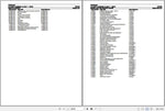 Enhance your maintenance and repair efficiency with the CHALLENGER COMBINE CLASS 7 TIER 3 CH 540C SPARE PARTS CATALOGUE MANUAL (C054006) in PDF format. This comprehensive manual provides detailed diagrams and part numbers, ensuring you can easily identify and order the necessary components for your combine. With this invaluable resource at your fingertips, you can minimize downtime and keep your equipment running smoothly, maximizing productivity on the field. Perfect for farmers and technicians alike, this