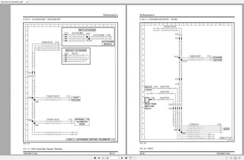 Discover the essential CHALLENGER EU APPLICATORS RG900 RG1100 RG1300 ROGATOR CHASSIS SCHEMATIC MANUAL, now available in a convenient PDF format. This comprehensive manual provides detailed schematics that are crucial for understanding the intricate workings of your applicator chassis, ensuring you have the right information