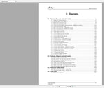 Unlock the full potential of your CHALLENGER EU Large Square Baler with the comprehensive Schematic Manual for models 2240, 2250, 2260, 2270, and XD 2290. This PDF file serves as an essential resource for operators and technicians alike, providing