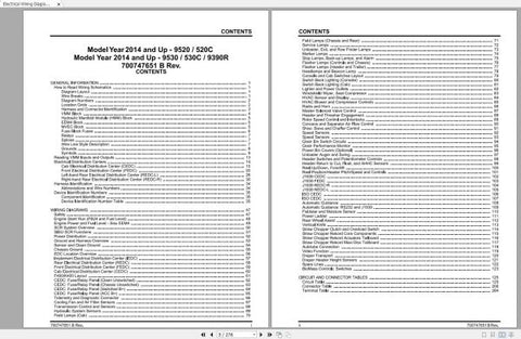 Discover the essential CHALLENGER EU ROTARY COMBINE 520C, 530C Schematic Manual, designed specifically for models AGCC520C0EHC16501 and up. This comprehensive PDF file serves as a vital resource for operators and technicians, providing detailed schematics that enhance understanding and maintenance of your rotary combine.