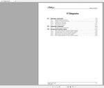 Enhance your maintenance and repair capabilities with the CHALLENGER EU Rubber Track Tractor MT738, MT740, and MT743 Schematic Manual. This comprehensive PDF file provides detailed schematics that are essential for understanding the intricate workings of your tractor, ensuring you can perform repairs and maintenance