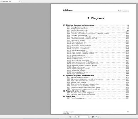 Discover the ultimate resource for your CHALLENGER NA LARGE SQUARE BALER with our comprehensive Schematic Manual, available in a convenient PDF format. This manual