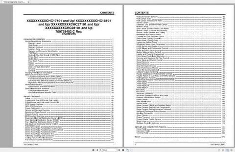 Discover the essential CHALLENGER NA ROTARY COMBINE 540C, 550C, 560C SCHEMATIC MANUAL, now available in a convenient PDF format. This comprehensive manual is designed to provide you with detailed schematics and technical information, ensuring you have the resources needed for effective maintenance and operation of