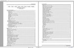 Discover the essential CHALLENGER NA ROTARY COMBINE 540C, 560C, 79036463 A REV SCHEMATIC MANUAL in a convenient PDF format. This comprehensive manual is designed to provide you with detailed schematics and technical insights, ensuring