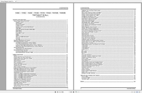 Discover the essential CHALLENGER NA ROTARY COMBINE 540C, 560C, 79036463 A REV SCHEMATIC MANUAL in a convenient PDF format. This comprehensive manual is designed to provide you with detailed schematics and technical insights, ensuring