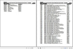 Enhance your maintenance and repair capabilities with the CHALLENGER RG900, RG1100, RG1300 ROGATOR Liquid System Spare Parts Catalogue Manual (558139D1). This comprehensive PDF file serves as an essential resource for identifying