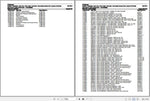 Enhance your maintenance and repair capabilities with the CHALLENGER RG900 TO RG1300B ROGATOR LIQUID SYSTEM SPARE PARTS CATALOGUE MANUAL (562723D1) in PDF format. This comprehensive manual provides detailed diagrams and specifications for all essential spare parts, ensuring you have the right information at your fingertips to keep your equipment running smoothly. Perfect for technicians and operators alike, this digital resource streamlines your repair process, saving you time and reducing downtime. Invest 