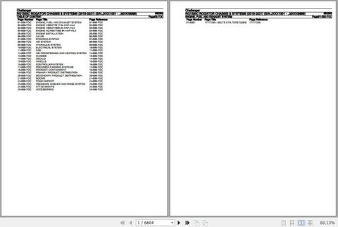 Enhance your maintenance and repair capabilities with the CHALLENGER ROGATOR RG1300C Chassis & Systems Spare Parts Catalogue Manual (652362) in PDF format. This comprehensive manual provides detailed diagrams, part numbers, and specifications
