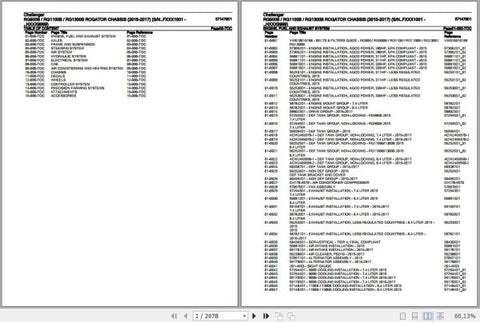 Enhance your maintenance and repair capabilities with the CHALLENGER ROGATOR RG900B, RG1100B, RG1300B Chassis Spare Parts Catalogue Manual (571470D1). This comprehensive PDF file provides detailed diagrams and specifications for all chassis components, ensuring you have the right information at your fingertips. Streamline your workflow, reduce downtime, and keep your equipment