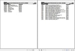 Enhance your maintenance and repair capabilities with the CHALLENGER ROGATOR RG900C Liquid System Spare Parts Catalogue Manual (652175). This comprehensive PDF file serves as an essential resource for identifying and sourcing the right spare parts for your RG900C model, ensuring optimal performance and longevity. With detailed diagrams and part numbers, you can easily navigate through the components you need, saving time and reducing downtime. Invest in this manual today to keep your equipment running smoot
