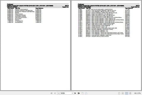Enhance your maintenance and repair capabilities with the CHALLENGER ROGATOR RG900C Liquid System Spare Parts Catalogue Manual (652175). This comprehensive PDF file serves as an essential resource for identifying and sourcing the right spare parts for your RG900C model, ensuring optimal performance and longevity. With detailed diagrams and part numbers, you can easily navigate through the components you need, saving time and reducing downtime. Invest in this manual today to keep your equipment running smoot