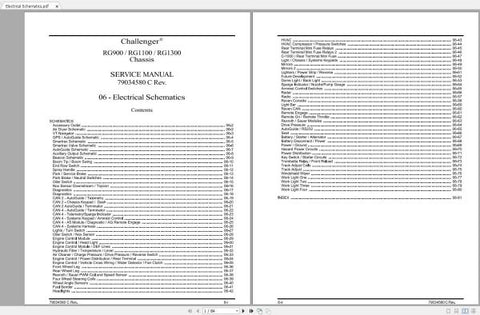 Discover the essential CHALLENGER SA ROGATOR CHASSIS RG900, RG1100, RG1300 SCHEMATIC MANUAL PDF. This comprehensive digital file is designed for professionals and enthusiasts