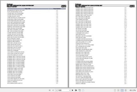 Enhance your maintenance and repair capabilities with the CHALLENGER TERRAGATOR 3244 NMS Liquid System Spare Parts Catalogue Manual (AG626313). This comprehensive PDF file serves as an essential resource for identifying and sourcing the right spare parts for your equipment, ensuring optimal performance and longevity. With