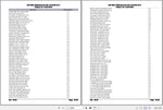 Enhance the efficiency and longevity of your CHALLENGER TERRAGATOR 835 NMS Dry System with the comprehensive Spare Parts Catalogue Manual AG641816. This PDF guide is an essential resource for identifying and sourcing the right components, ensuring your equipment operates at peak performance. With detailed diagrams