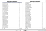 Enhance your maintenance and repair capabilities with the CHALLENGER TERRAGATOR 845 NMS LIQUID SYSTEM SPARE PARTS CATALOGUE MANUAL AG638274. This comprehensive PDF file serves as an essential resource for identifying and sourcing the right spare parts for your equipment, ensuring optimal performance and
