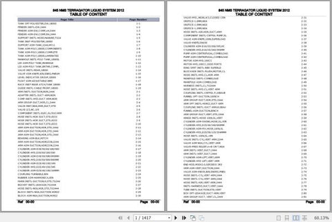 Enhance your maintenance and repair capabilities with the CHALLENGER TERRAGATOR 845 NMS LIQUID SYSTEM SPARE PARTS CATALOGUE MANUAL AG638274. This comprehensive PDF file serves as an essential resource for identifying and sourcing the right spare parts for your equipment, ensuring optimal performance and
