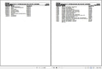 Enhance your maintenance and repair capabilities with the CHALLENGER TERRAGATOR FOUR BIN C SYSTEM SPARE PARTS CATALOGUE MANUAL 604345D1. This comprehensive PDF file serves as an essential resource for identifying and sourcing the right spare parts for your equipment, ensuring optimal performance and
