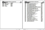 Enhance your maintenance and repair capabilities with the CHALLENGER TERRAGATOR NL L4500G4 EDGE MULTAPPLIER C SYSTEM SPARE PARTS CATALOGUE MANUAL 602937D1. This comprehensive PDF file serves as an essential resource, providing detailed diagrams and part numbers to ensure you can easily identify and order the right components for your equipment. Streamline your operations and minimize downtime with this user-friendly manual, designed to support the longevity and efficiency of your machinery. Perfect for tech