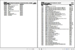 Enhance your maintenance and repair capabilities with the CHALLENGER TERRAGATOR TG7300B and TG8300B Chassis Spare Parts Catalogue Manual (568645D1). This comprehensive PDF file serves as an essential resource, providing detailed diagrams and part numbers to ensure you can easily identify and order the necessary components for your machinery. Streamline your operations and minimize downtime with this user-friendly manual, designed to support the longevity and performance of your Terragator chassis. Invest in
