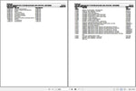 Enhance your maintenance and repair capabilities with the CHALLENGER TERRAGATOR TWIN BIN C SYSTEM SPARE PARTS CATALOGUE MANUAL 604344D1. This comprehensive PDF file serves as an essential resource for identifying and sourcing the right spare parts for your equipment, ensuring optimal performance and longevity. With detailed diagrams and part numbers, you can easily navigate through the components, saving time and reducing downtime. Invest in this manual today to keep your machinery running smoothly and effi