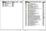 Enhance your maintenance and repair efficiency with the CHALLENGER TERRAGATOR TWIN BIN SYSTEM SPARE PARTS CATALOGUE MANUAL 558895D1. This comprehensive PDF file serves as an essential resource for identifying and sourcing the right spare parts for your equipment, ensuring optimal performance and