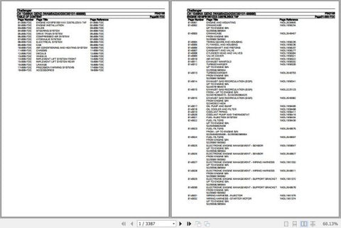 Enhance your maintenance and repair capabilities with the CHALLENGER TRACTOR CH 1046NA GEN2 Spare Parts Catalogue Manual (F542105) in PDF format. This comprehensive manual provides detailed diagrams and part numbers, ensuring you can easily identify and order the right components for your tractor. With this invaluable resource at your fingertips, you can streamline repairs, reduce downtime, and keep your equipment running smoothly. Perfect for both professionals and DIY enthusiasts, this manual is a must-ha