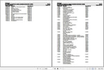 Enhance your maintenance and repair capabilities with the CHALLENGER TRACTOR CH 1046NA S4 Spare Parts Catalogue Manual (F533105) in PDF format. This comprehensive manual provides detailed diagrams and part numbers, ensuring you can easily identify and order the necessary components for your tractor. With this invaluable resource at your fingertips, you can keep your equipment running smoothly and efficiently, minimizing downtime and maximizing productivity. Perfect for both professionals and DIY enthusiasts