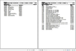 Enhance the longevity and performance of your CHALLENGER TRACTOR MT425B, MT445B, and MT455B with our comprehensive Spare Parts Catalogue Manual (1637473) in PDF format. This essential resource provides detailed diagrams and part numbers, ensuring you can easily identify and order the right components for your tractor. With this manual at your fingertips, you can maintain optimal functionality and reduce downtime, making it an invaluable tool for any tractor owner or technician. Don't compromise on quality—s