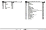 Enhance your maintenance and repair capabilities with the CHALLENGER TRACTOR MT515D SPARE PARTS CATALOGUE MANUAL (3906408) in PDF format. This comprehensive manual provides detailed diagrams and part numbers, ensuring you can easily identify and order the right components for your tractor. With this invaluable resource at your fingertips, you can streamline repairs, reduce downtime, and keep your equipment running smoothly. Perfect for both professionals and