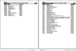 Enhance your maintenance and repair efficiency with the CHALLENGER TRACTOR MT545D SPARE PARTS CATALOGUE MANUAL 3906415. This comprehensive PDF file provides detailed diagrams and part numbers, ensuring you can easily identify and order the right components for your tractor. With this manual at your fingertips, you’ll save time and reduce downtime, keeping your equipment running smoothly and effectively. Perfect for both professionals and DIY enthusiasts, this essential resource is a must-have for anyone loo