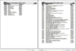 Enhance your maintenance and repair efficiency with the CHALLENGER TRACTOR MT565D SPARE PARTS CATALOGUE MANUAL (3906357) in PDF format. This comprehensive manual provides detailed diagrams and part numbers, ensuring you can easily identify and order the right components for your tractor. Perfect for both professionals and DIY enthusiasts, this digital resource is designed to streamline