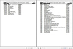 Enhance your maintenance and repair efficiency with the CHALLENGER TRACTOR MT565D SPARE PARTS CATALOGUE MANUAL (3906362) in PDF format. This comprehensive manual provides detailed diagrams and part numbers, ensuring you can easily identify and order the right components for your tractor. With this invaluable resource at your fingertips, you can minimize downtime and keep your equipment running smoothly, making it an essential addition for any Challenger MT565D owner.