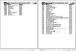 Enhance your maintenance and repair capabilities with the CHALLENGER TRACTOR MT575D SPARE PARTS CATALOGUE MANUAL 3906363. This comprehensive PDF file provides detailed diagrams and part numbers, ensuring you can easily identify and order the right components for your tractor. With this manual at your fingertips, you’ll save time and reduce downtime, keeping your equipment running smoothly and efficiently. Perfect for both professionals and DIY enthusiasts, this essential resource is a must-have for anyone l