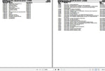 Enhance your maintenance and repair efficiency with the CHALLENGER TRACTOR MT740 SPARE PARTS CATALOGUE MANUAL 652363. This comprehensive PDF file provides detailed diagrams and part numbers, ensuring you can easily identify and order the exact components you need for your MT740 tractor. With this manual